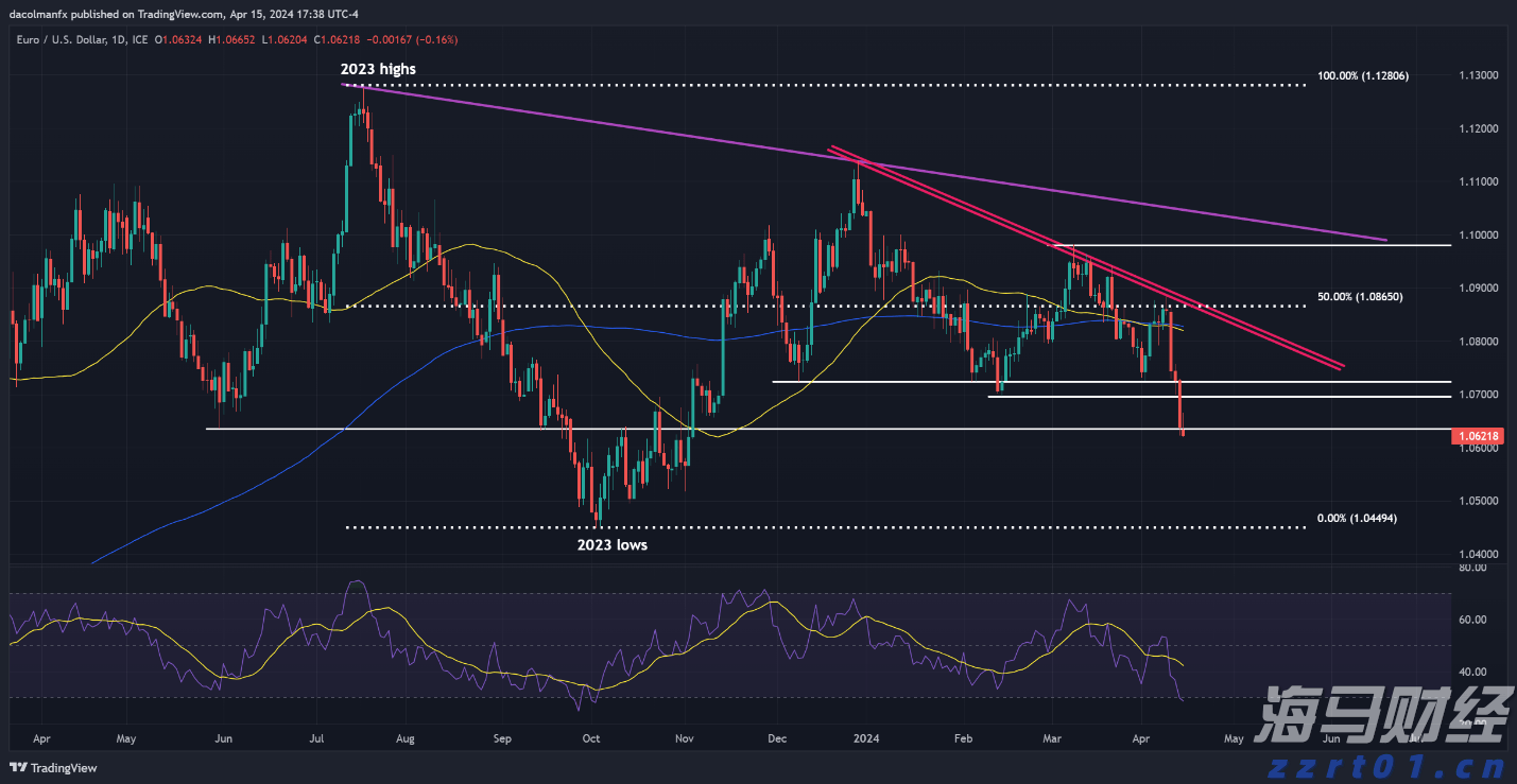 中国联通获卫星移动通信业务经营许可