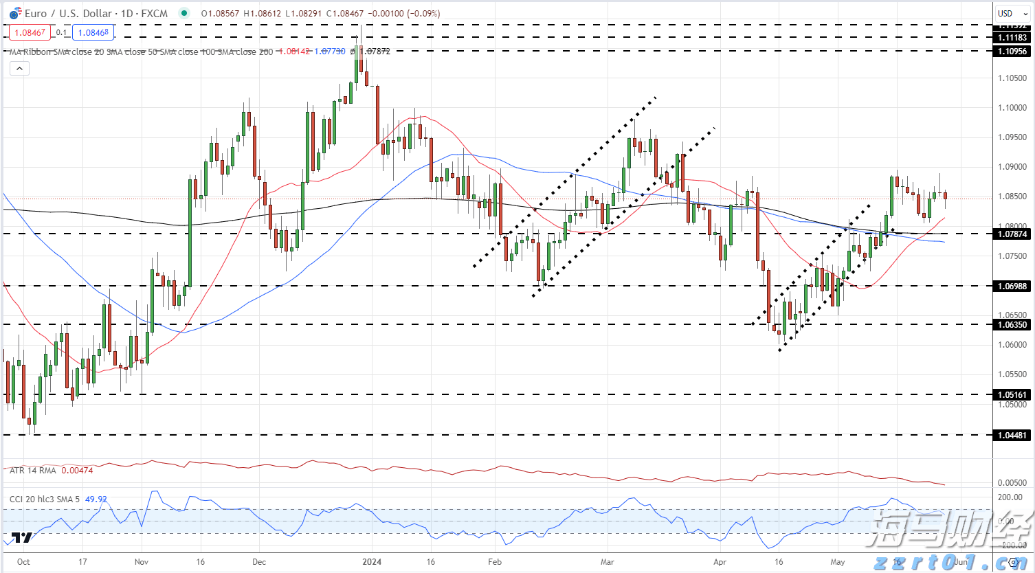 暑运过半，梅州西站到发旅客49.1万人次