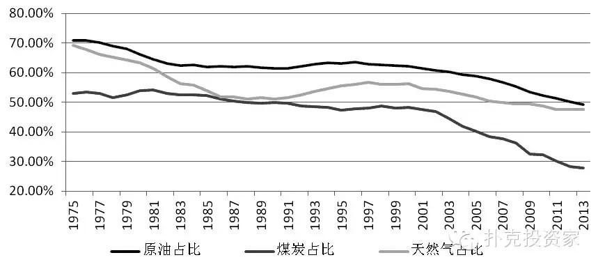 第十一批国家组织药品集采报量启动