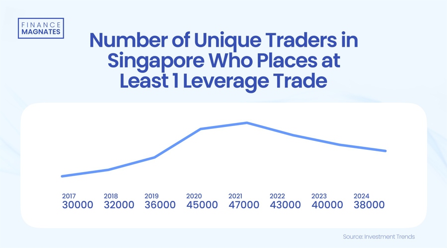 50.6%！中国零售业景气指数创8个月以来新高