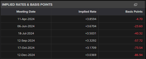 世界气象组织:极端高温席卷欧洲